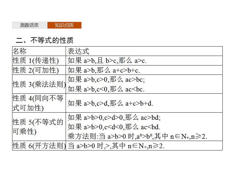 新北师大版高中数学必修第一册全册PPT课件（校本版）05