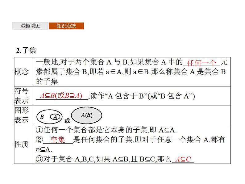 新北师大版高中数学必修第一册全册PPT课件（校本版）05