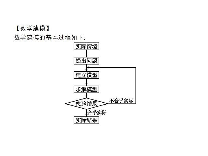 新北师大版高中数学必修第一册全册PPT课件（校本版）03