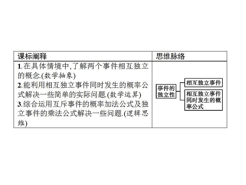 新北师大版高中数学必修第一册全册PPT课件（校本版）02