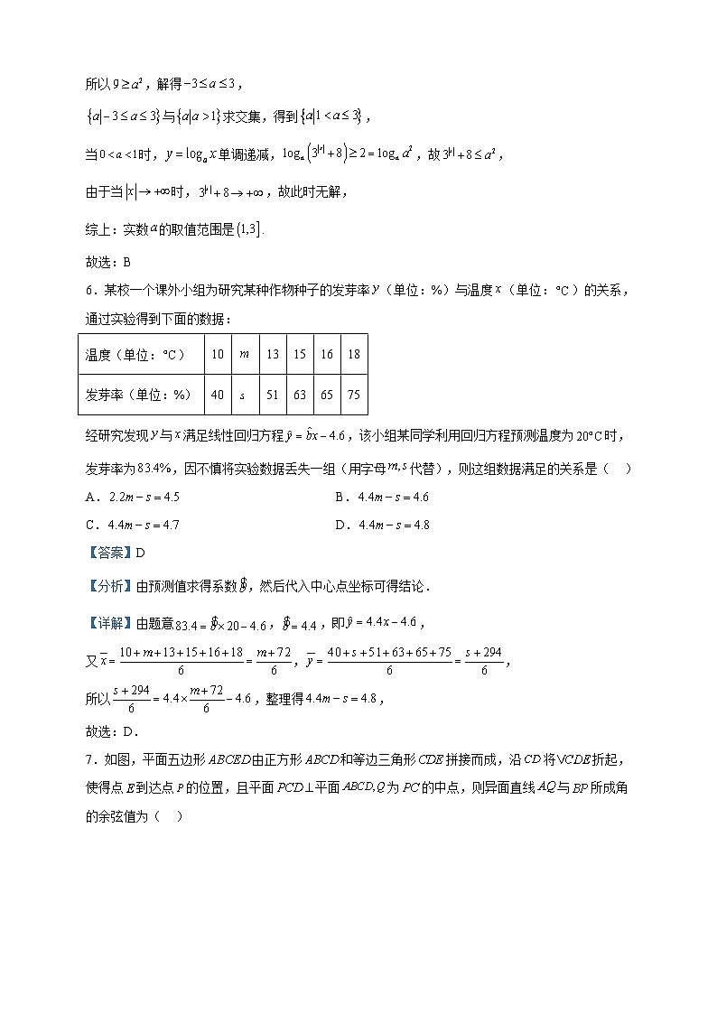 2023届江西省赣抚吉十一校联盟体高三下学期4月联考数学（理）试题含答案第3页