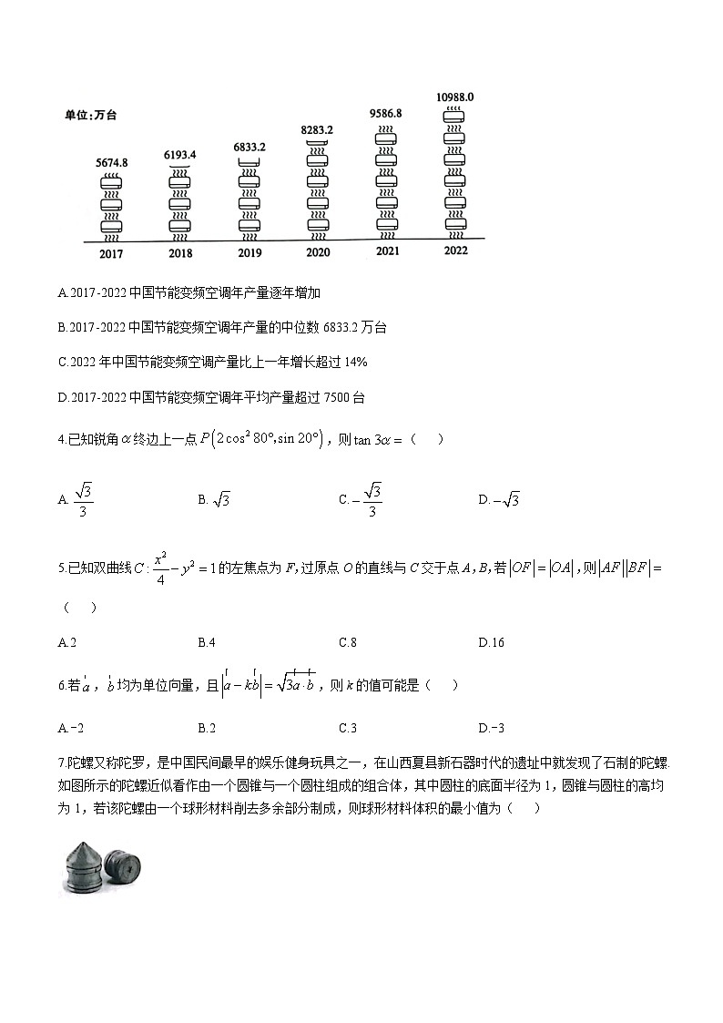 2023届河南省郑州市高三下学期5月质量监测考试文科数学试题含答案02