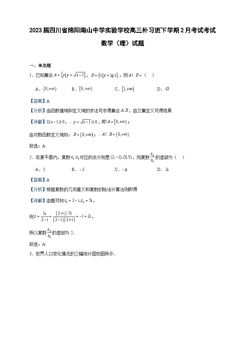 2023届四川省绵阳南山中学实验学校高三补习班下学期2月考试考试数学（理）试题含解析01