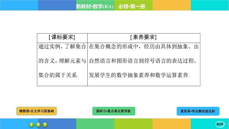 1-1-1集合的概念课件PPT04