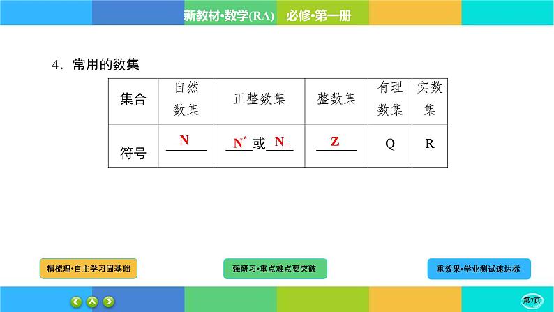 1-1-1集合的概念课件PPT07