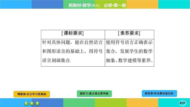1-1-2集合的概念课件PPT04