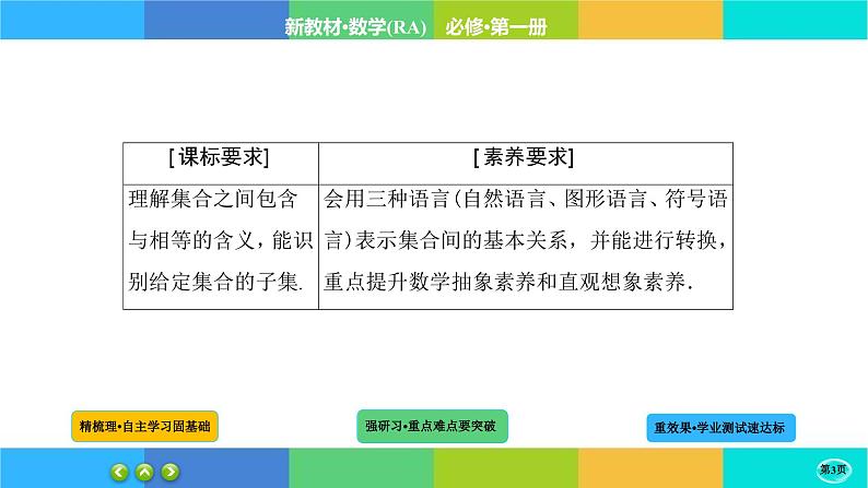 1-2集合间的基本关系课件PPT03