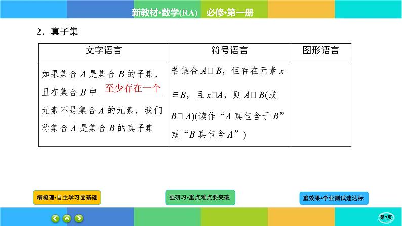 1-2集合间的基本关系课件PPT07