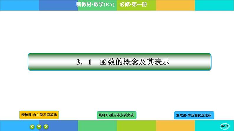 3-1-1函数的概念及其表示课件PPT第2页