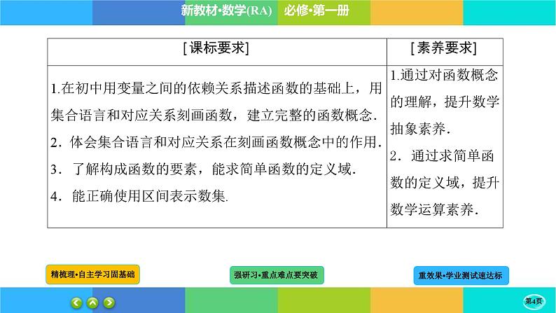 3-1-1函数的概念及其表示课件PPT第4页
