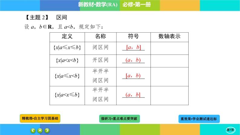 3-1-1函数的概念及其表示课件PPT07