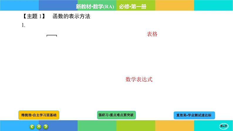 3-1-3函数的概念及其表示课件PPT06