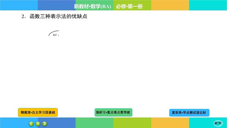 3-1-3函数的概念及其表示课件PPT07