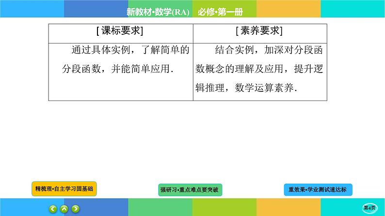 3-1-4函数的概念及其表示课件PPT第4页