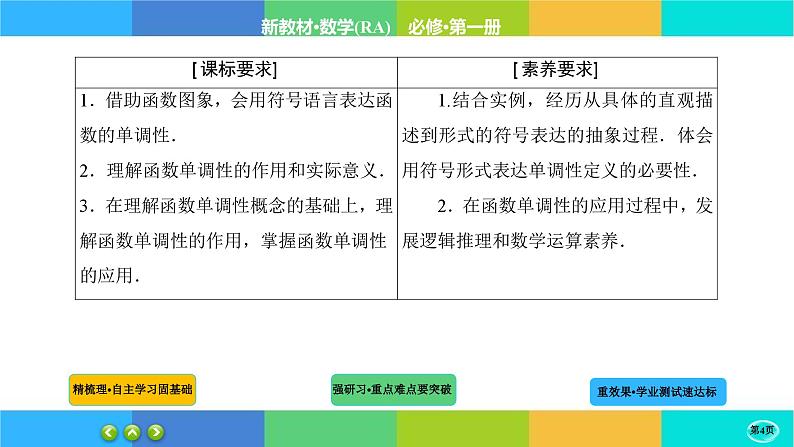 3-2-1函数的基本性质课件PPT第4页