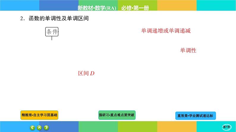3-2-1函数的基本性质课件PPT第7页