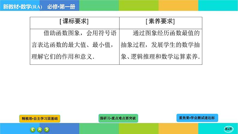3-2-2函数的基本性质课件PPT04
