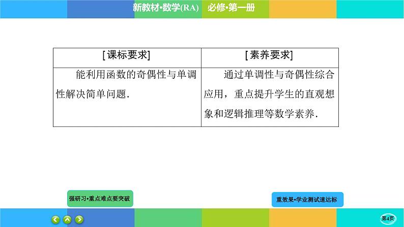 3-2-4函数的基本性质课件PPT第4页