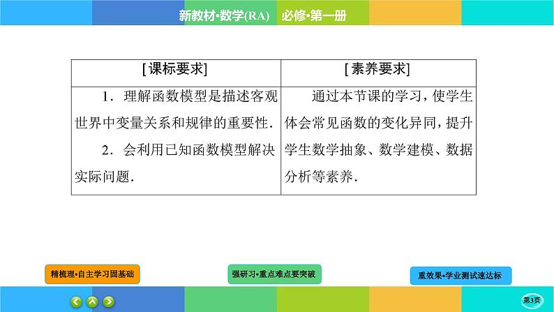 3-4函数的应用（一）课件PPT第3页