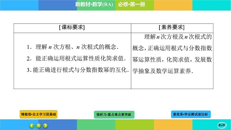 4-1-1指数课件PPT04