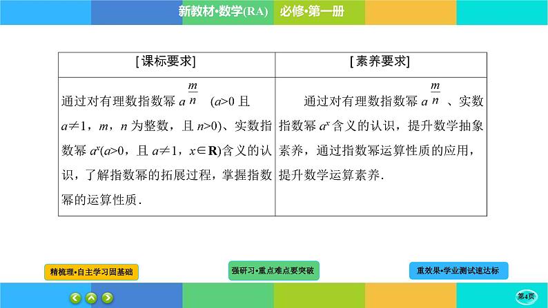 4-1-2指数课件PPT04