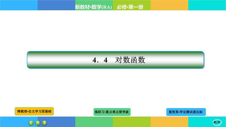 4-4-3对数函数课件PPT第2页