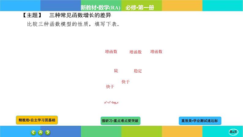4-4-3对数函数课件PPT第6页
