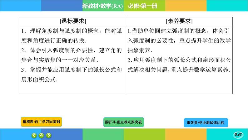5-1-2任意角和弧度制课件PPT第4页