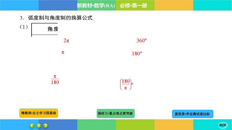 5-1-2任意角和弧度制课件PPT第8页