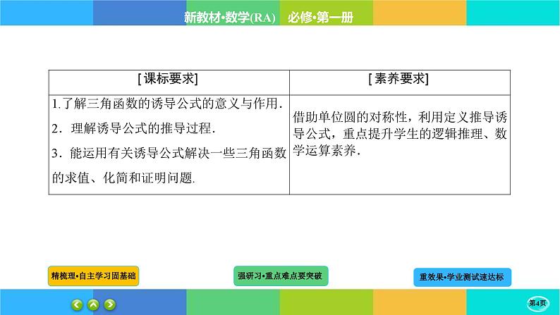 5-3-1诱导公式课件PPT第4页