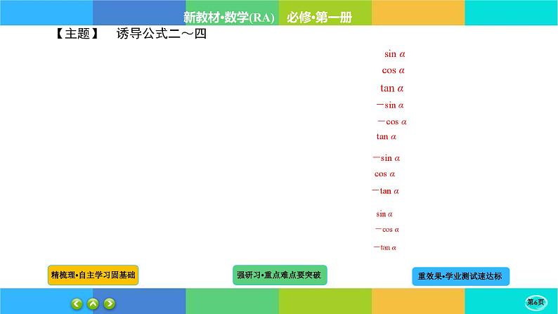 5-3-1诱导公式课件PPT第6页