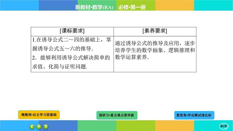 5-3-2诱导公式课件PPT04