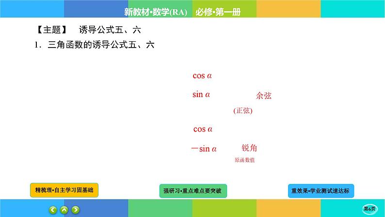 5-3-2诱导公式课件PPT06