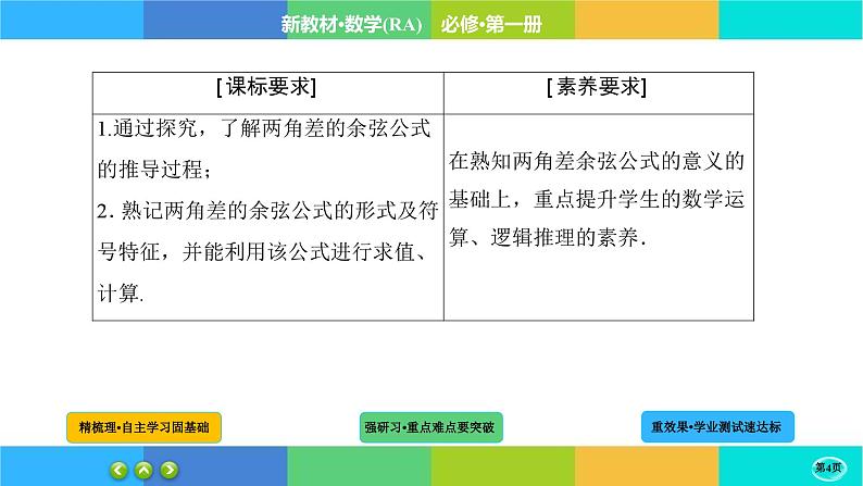 5-5-1三角恒等变换课件PPT第4页