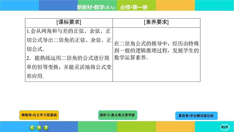 5-5-3三角恒等变换课件PPT04