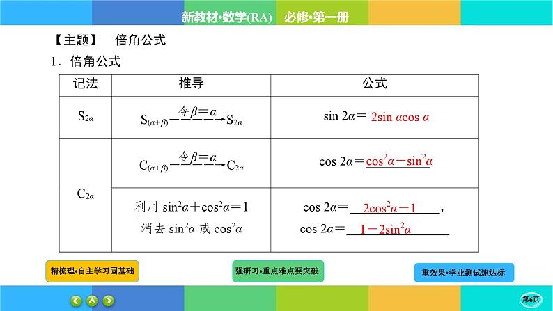 5-5-3三角恒等变换课件PPT06