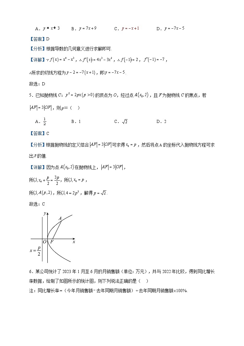 2024届内蒙古赤峰市高三上学期开学考试数学（理）试题含答案02