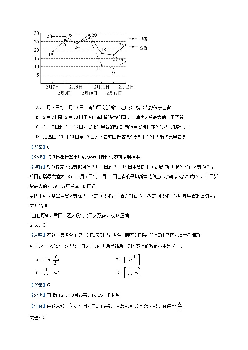 2023届四川省资中县第二中学高三上学期10月月考数学（理）试题含答案02