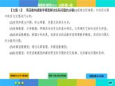 数学建模　建立函数模型解决实际问题课件PPT