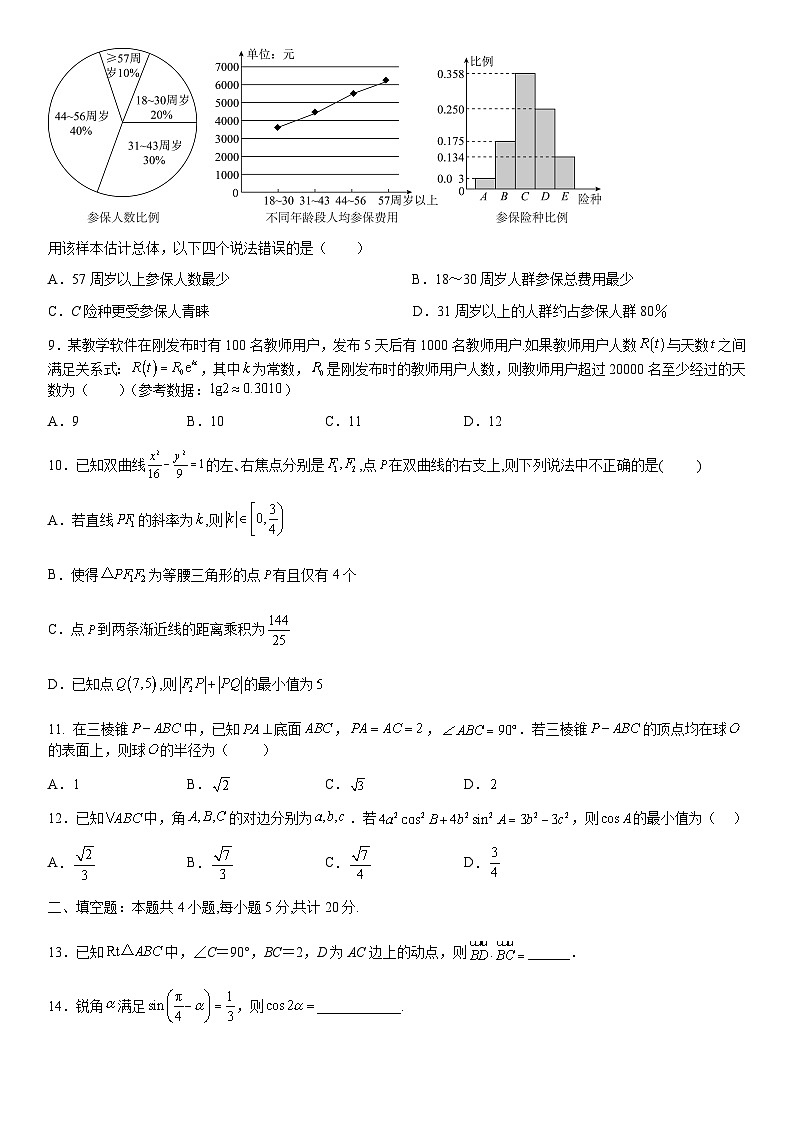 2022-2023学年四川省成都市石室中学高三下学期第一次周考数学（文科）试题含答案02