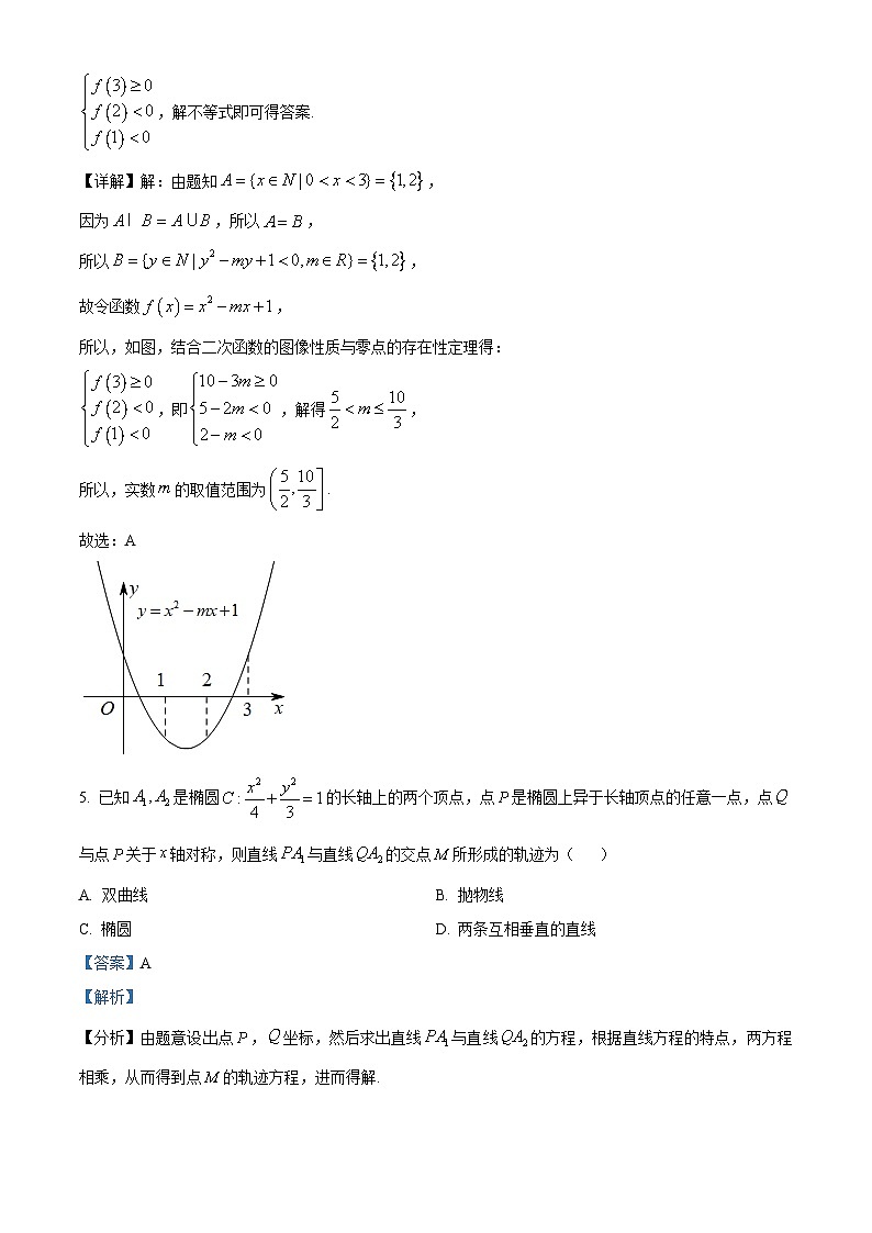 辽宁省辽东十一所重点高中联合教研体2023-2024学年高三数学第一次摸底考试试题（Word版附解析）第3页