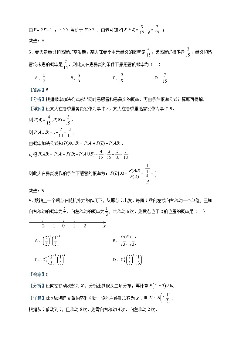 2022-2023学年山东省淄博市沂源县第一中学高二下学期5月月考数学试题含答案第2页