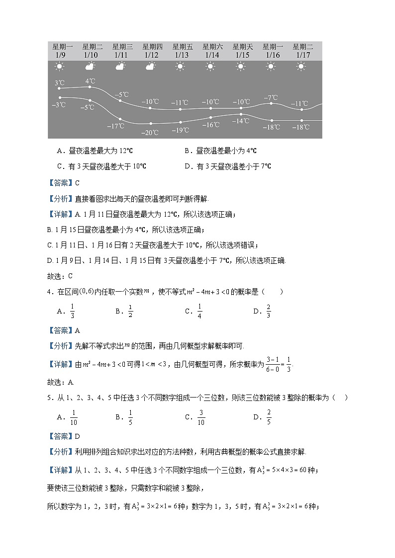 2022-2023学年四川省眉山市彭山区第一中学高二下学期第二次月考数学（理）试题含答案第2页