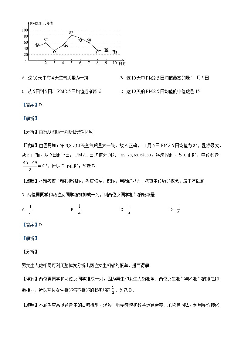 2022-2023学年四川省泸县第四中学高二下学期4月月考数学（理）试题含答案03