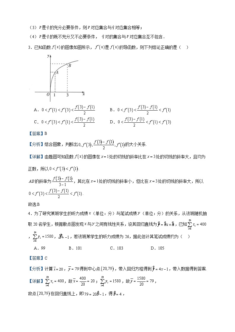 2022-2023学年江苏省南京师范大学苏州实验学校高二下学期期中数学试题含答案02