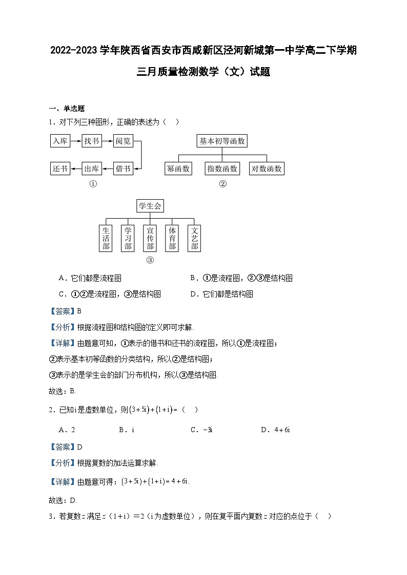 2022-2023学年陕西省西安市西咸新区泾河新城第一中学高二下学期三月质量检测数学（文）试题含答案01