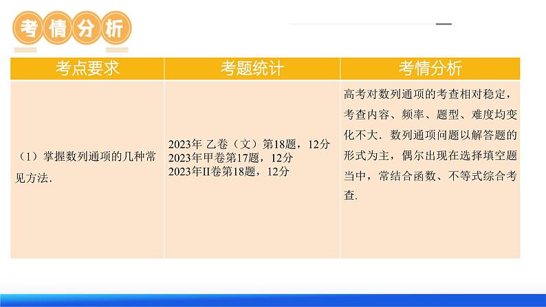 第04讲 数列的通项公式（十六大题型）（课件）-2024年高考数学一轮复习讲练测（新教材新高考）第5页