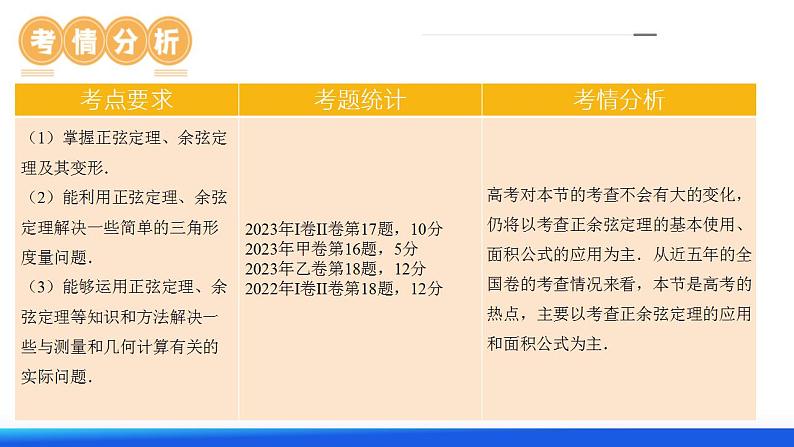 第04讲 解三角形（八大题型）（课件）-2024年高考数学一轮复习讲练测（新教材新高考）05