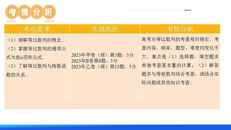 第03讲 等比数列及其前n项和（九大题型）（课件）-2024年高考数学一轮复习讲练测（新教材新高考）第5页