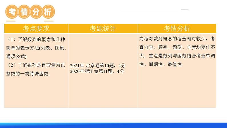 第01讲 数列的基本知识与概念（六大题型）（课件）-2024年高考数学一轮复习讲练测（新教材新高考）第5页